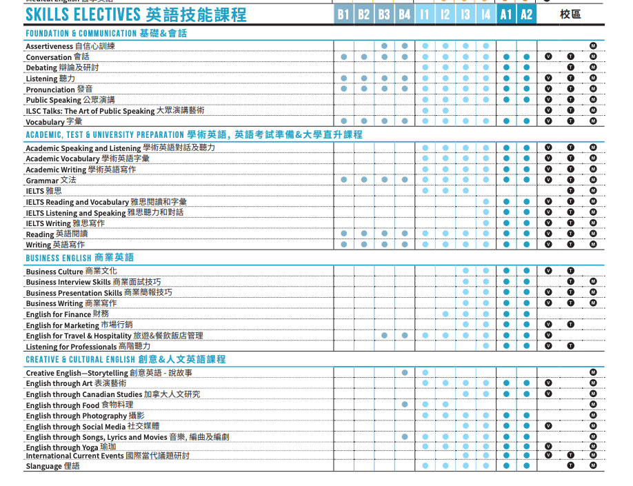 【加拿大遊學諮詢分享】自助家遊學網 StudyDIY 也太方便！代辦費用線上即時計算，首創遊學秘書APP好貼心，一站搞定出國遊學的疑難雜症。