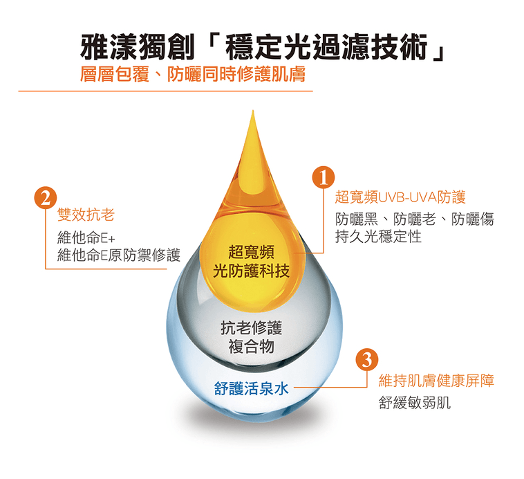 2023 LOOKFANTASTIC 折扣碼低至4折！英國站肯夢AVEDA低於專櫃5折，Avène雅漾低至49折，AESOP, EVE LOM, NEOM, Estée Lauder也有折上折。