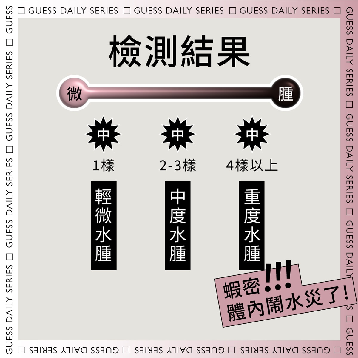 分享一個半月體脂減了3.5%的快樂！葛花纖錠快速鏟油？薑黃燃燒代謝？如何快速瘦身？GREENGOLD 葛花纖評價。