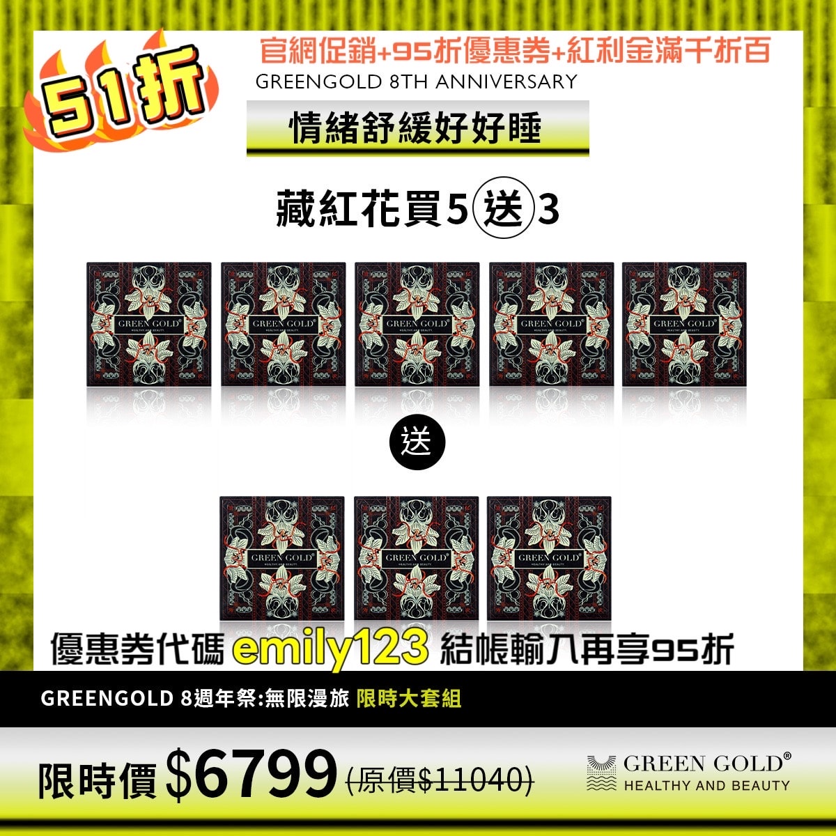 分享一個半月體脂減了3.5%的快樂！葛花纖錠快速鏟油？薑黃燃燒代謝？如何快速瘦身？GREENGOLD 葛花纖評價。