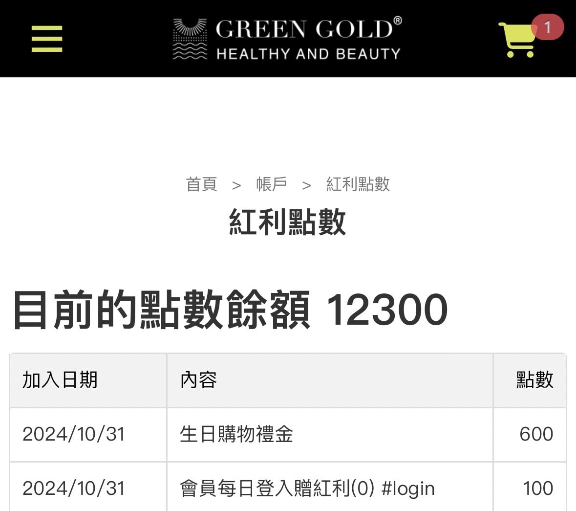 Greengold 美膚三寶兩年半全記錄,綠金肽白、冰晶番茄有效嗎?怎麼吃最有效?怎麼買最划算?(折扣碼:emily123) - 第4張圖 Greengold 美膚三寶兩年半全記錄,綠金肽白、冰晶番茄有效嗎?怎麼吃最有效?怎麼買最划算?(折扣碼:emily123)