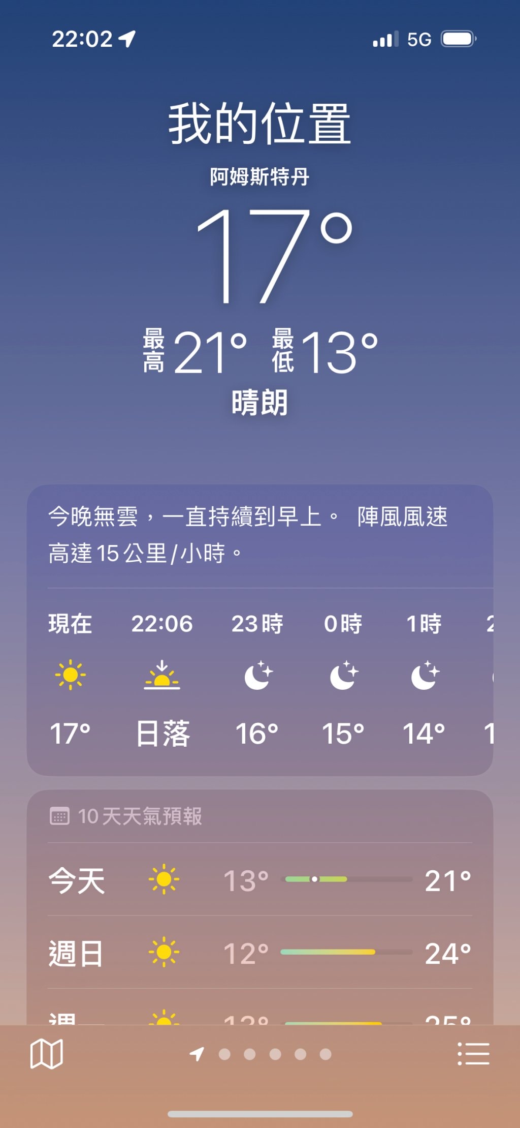 2024荷蘭、比利時14天自由行攻略，總花費、機票、住宿、交通、行程景點～