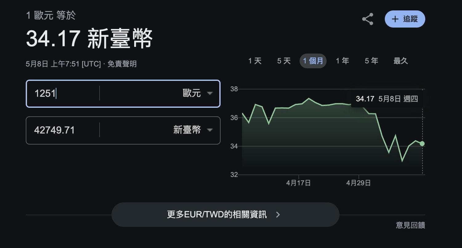 為什麼歐美電商買精品比台灣專櫃便宜？順便告訴你 Mytheresa 新客九折怎麼用！