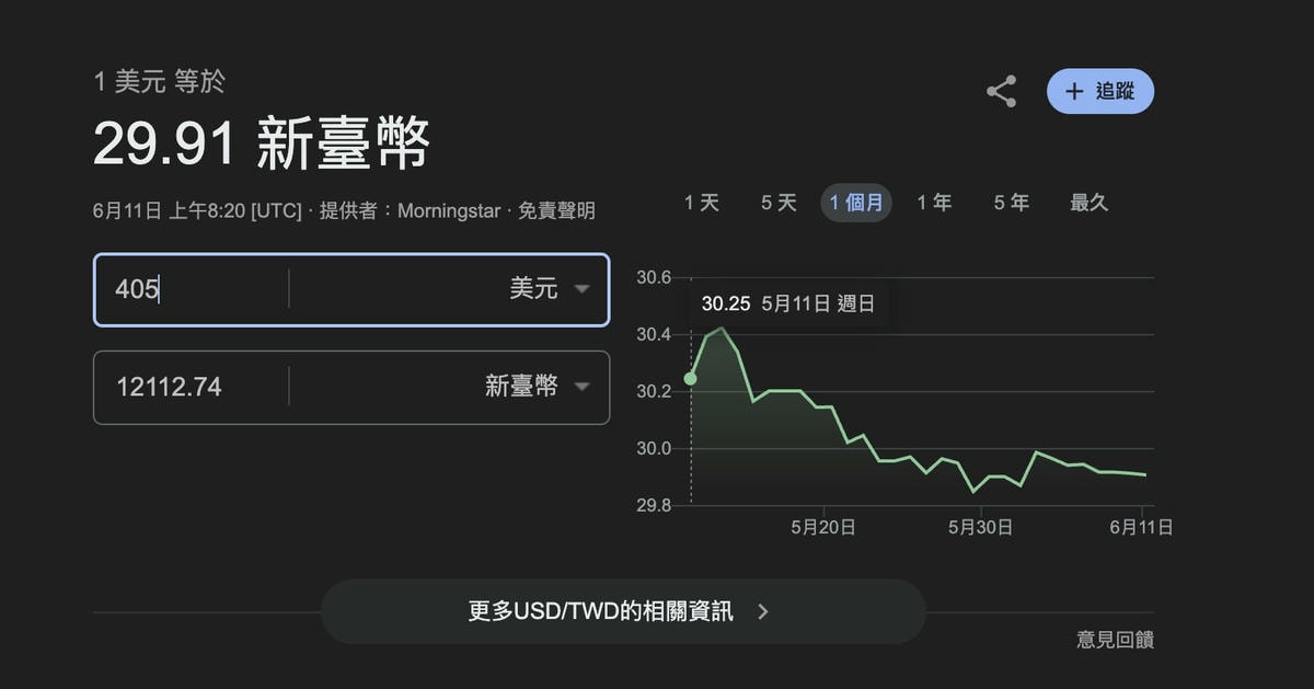 Coach Straw Brooklyn 草編包全球大缺貨,預購 6 折起快收! - 第18張圖 Coach Straw Brooklyn 草編包全球大缺貨,預購 6 折起快收!