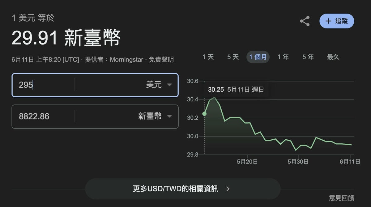 Coach Straw Brooklyn 草編包全球大缺貨,預購 6 折起快收! - 第3張圖 Coach Straw Brooklyn 草編包全球大缺貨,預購 6 折起快收!