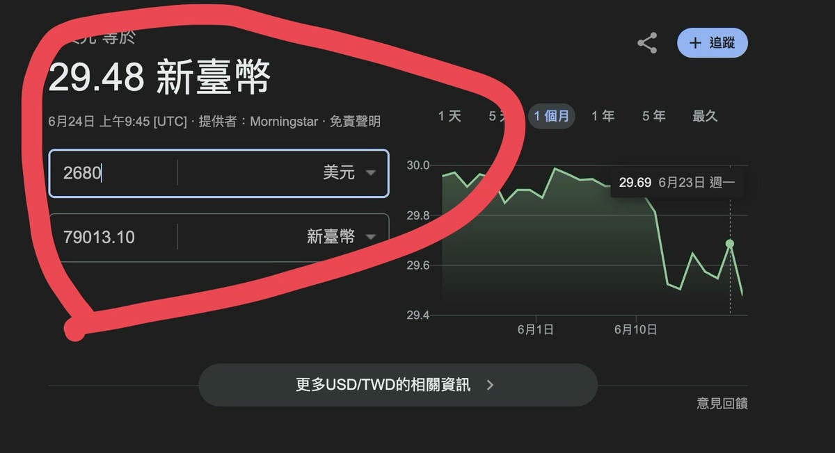 YSL Niki baby 專櫃 82 折 bug價，我多講一句，就有可能調漲或下架！