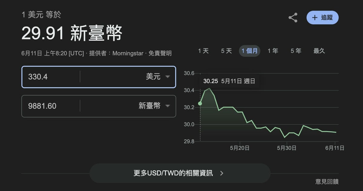 Coach Straw Brooklyn 草編包全球大缺貨,預購 6 折起快收! - 第4張圖 Coach Straw Brooklyn 草編包全球大缺貨,預購 6 折起快收!