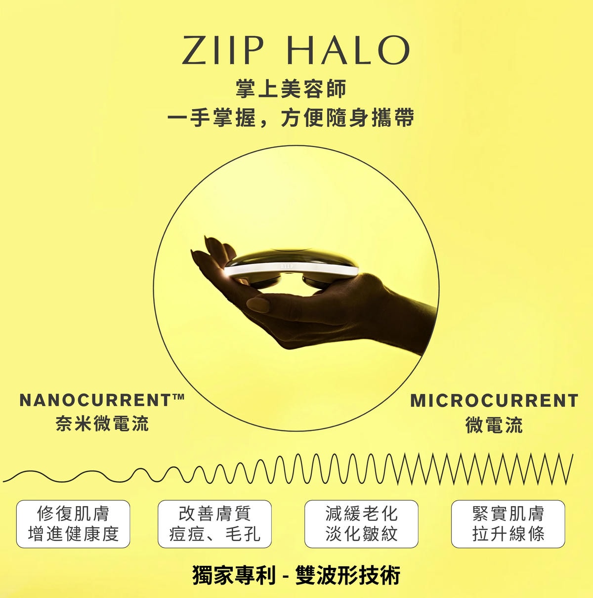 雙11限時額外8折｜ZIIP HALO & CurrentBody射頻儀+Wellness系列狂省數千～萬元！