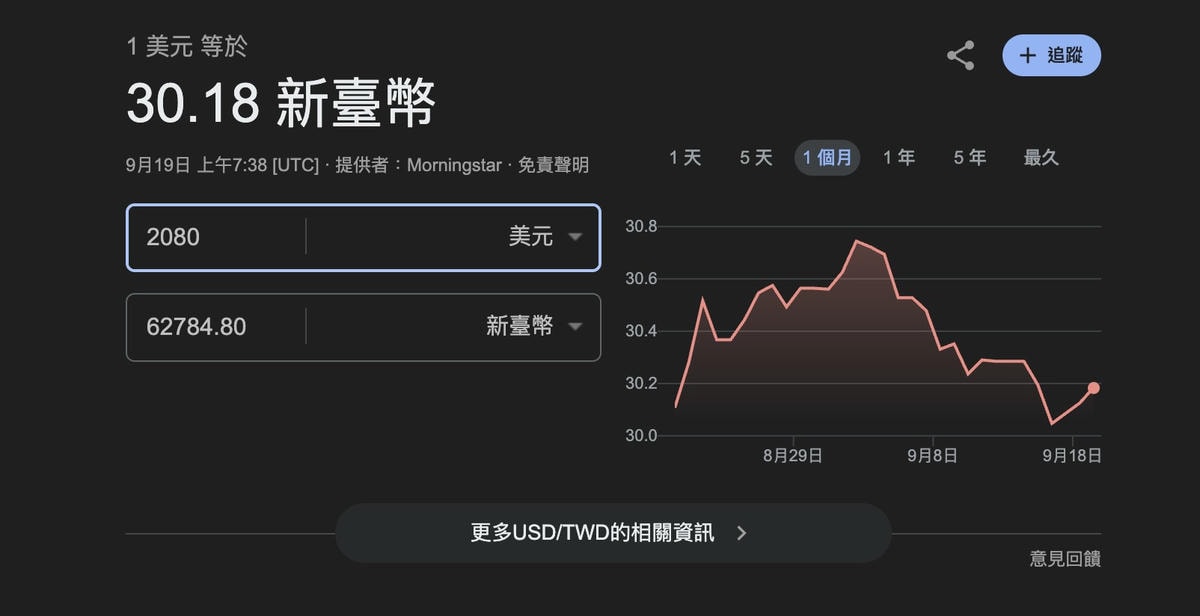 FWRD 秘密折扣,精選單品5折起! - 第29張圖 FWRD 秘密折扣,精選單品5折起!