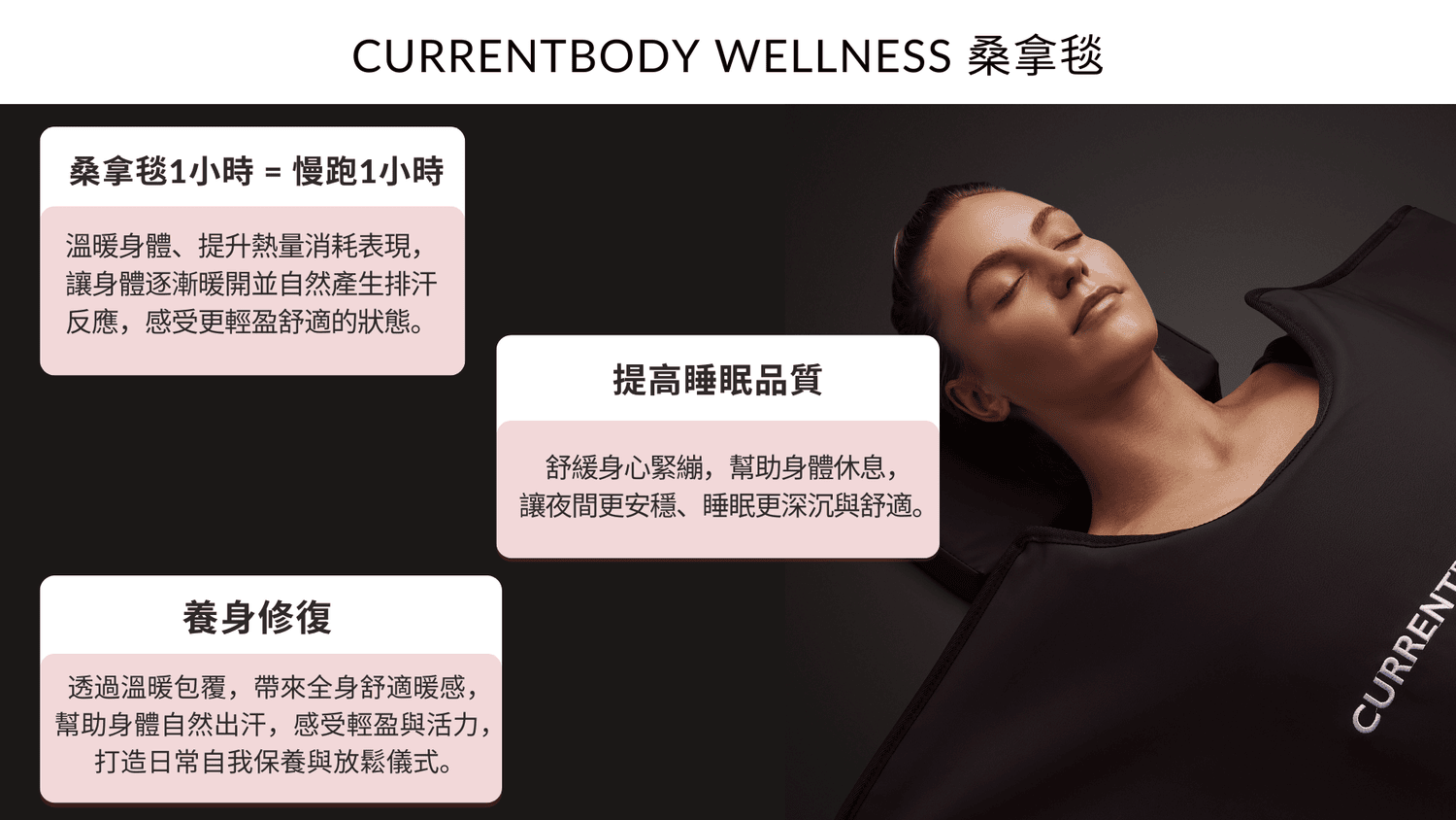雙11限時額外8折｜ZIIP HALO & CurrentBody射頻儀+Wellness系列狂省數千～萬元！