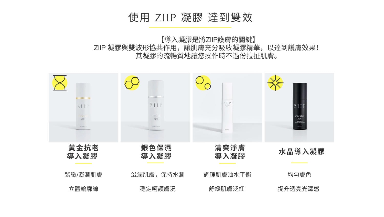 雙11限時額外8折｜ZIIP HALO & CurrentBody射頻儀+Wellness系列狂省數千～萬元！